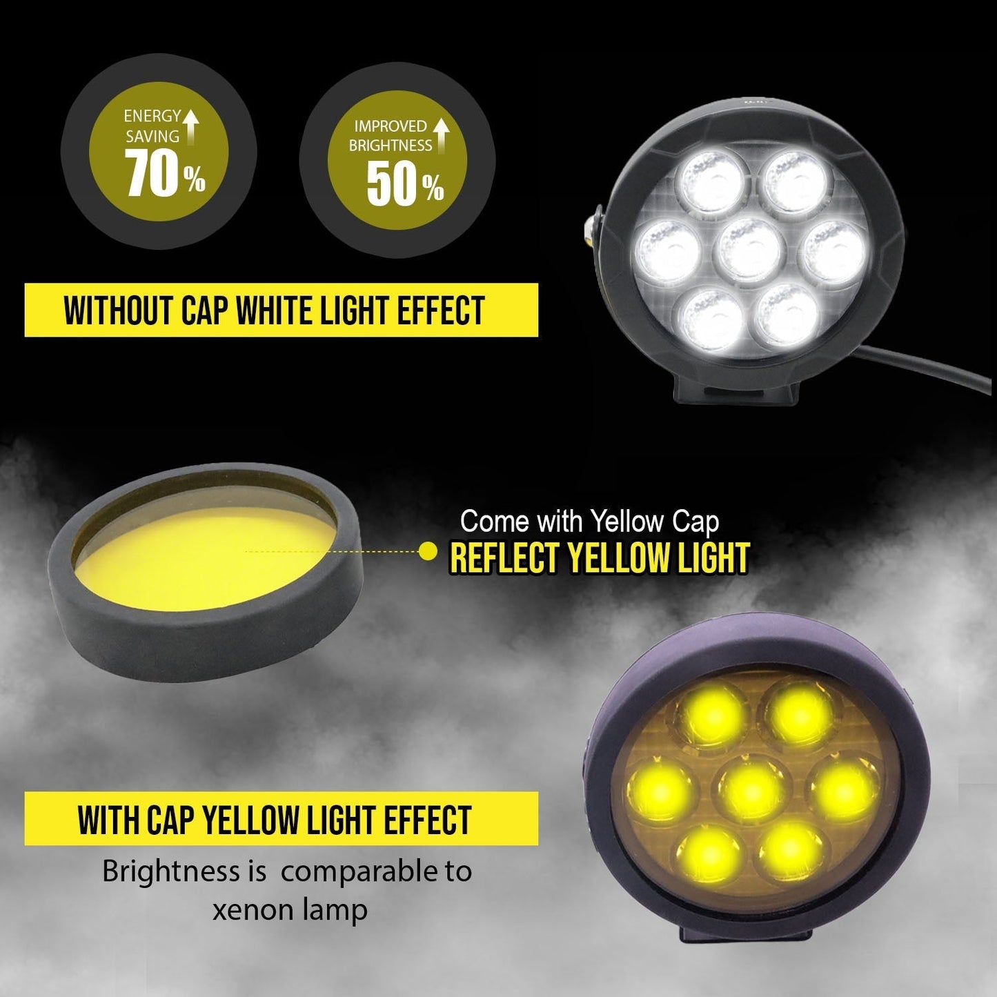 HJG - 70W 7-LED ROUND WHITE FOG LIGHTS WITH YELLOW CAP (Pack of 2)