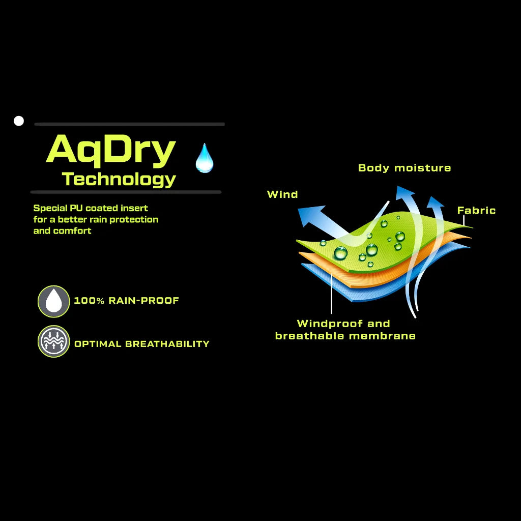 Raida - AqDry Waterproof Gloves Hi-Viz