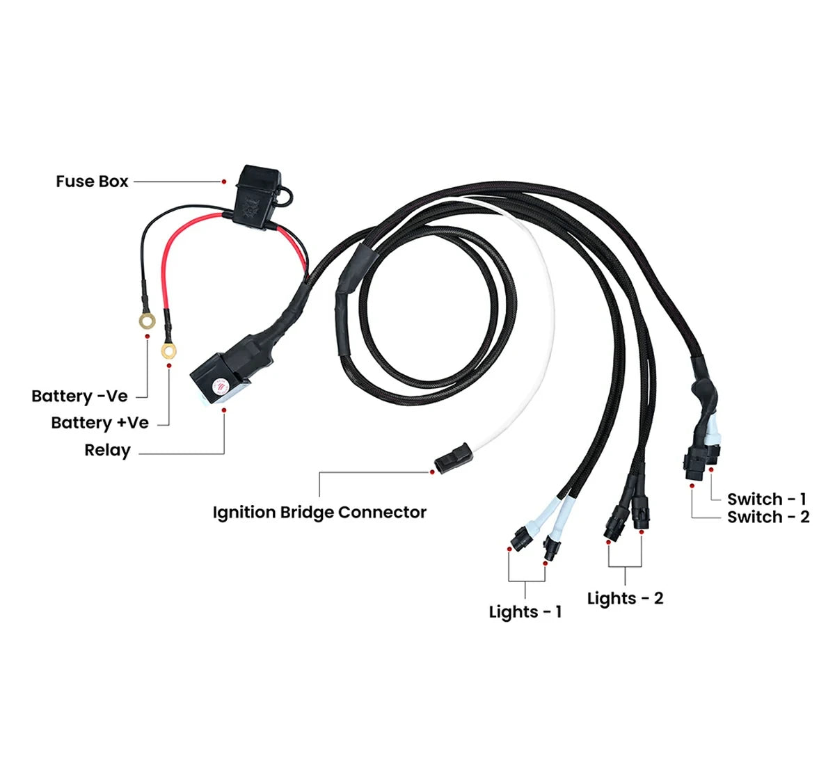 MADDOG - DUAL WIREHARNESS PRO