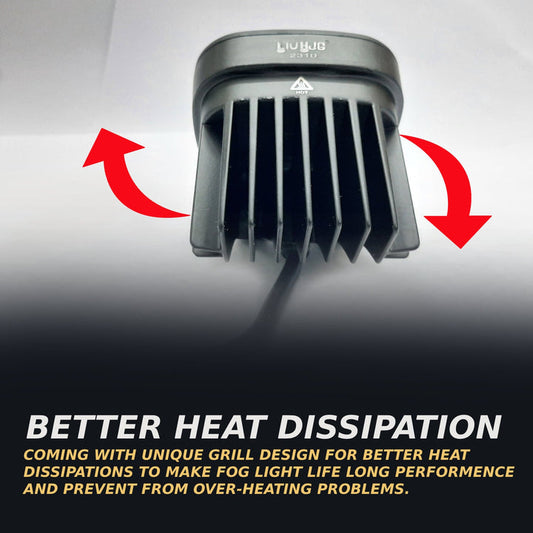 HJG - 60W LED FOG LIGHTS WITH YELLOW LENS CAP (Pack of 2)